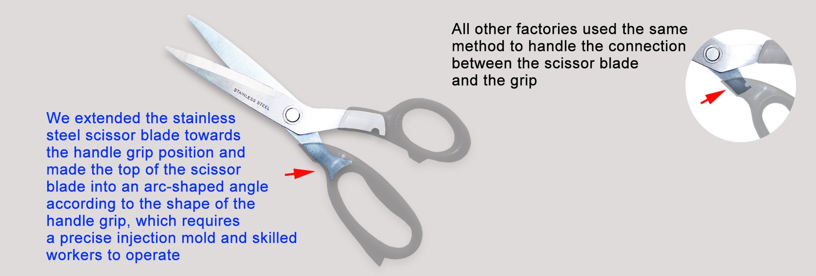 Tailor scissors with reinforced handle