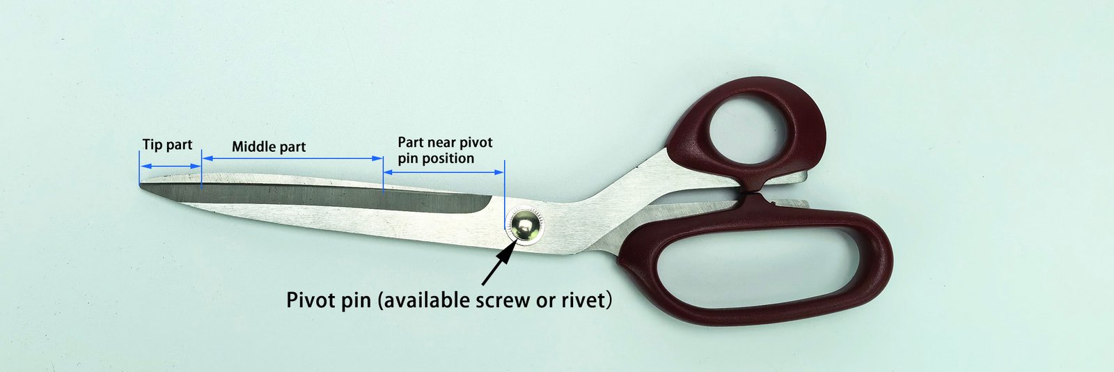 Three parts of scissor blades for cutting test